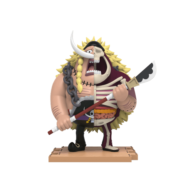 Mighty Jaxx FHD | One Piece Series 4 (Warlord Edition) Blind Box by Mighty Jaxx (1 PC) - view 4