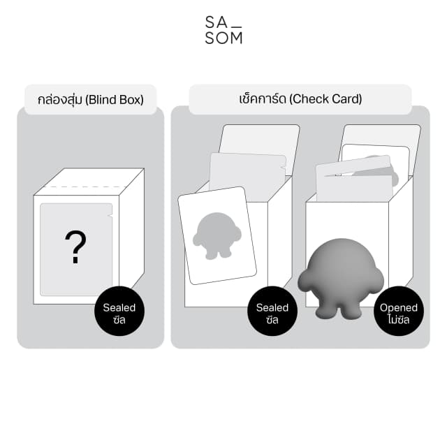 Pop Mart (เช็คการ์ด) Pop Mart Careless Hunter (Finding MOKOKO Series Figures) - view 3